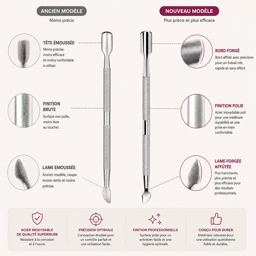 Outils pour Cuticules en Acier Inoxydable